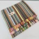 KESET HANDUK HSH BAHAN COTTON TEBAL